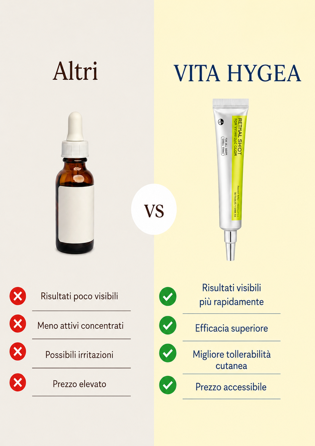 Vita Hygea – Rinascita della Pelle